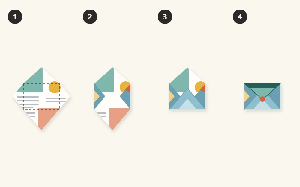 Four stages of folding: the flat cut shape, side flaps folded in, bottom flap folded up, the closed envelope