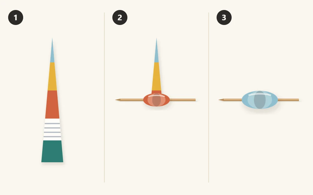 A long tapered paper triangle, the triangle half rolled around a wooden skewer, and a finished oval bead