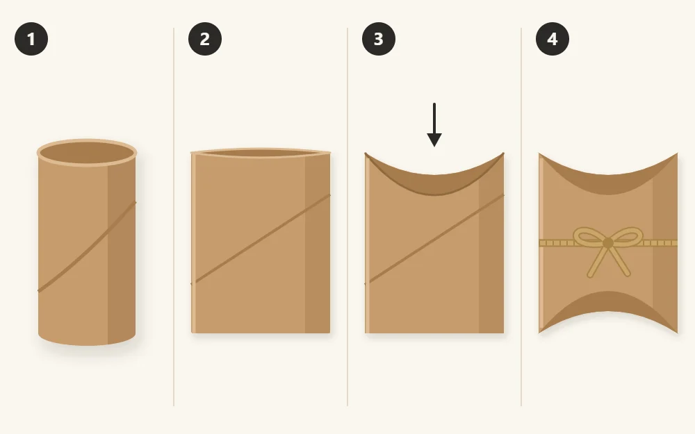 Four stages of a pillow gift box: plain tube, flattened tube, one end pressed into a curved flap, closed box tied with twine