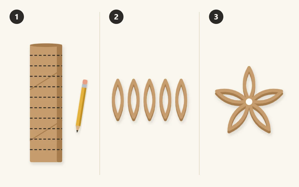 Three stages: flattened tube marked with cut lines, rings pinched into petals, five petals glued into a flower