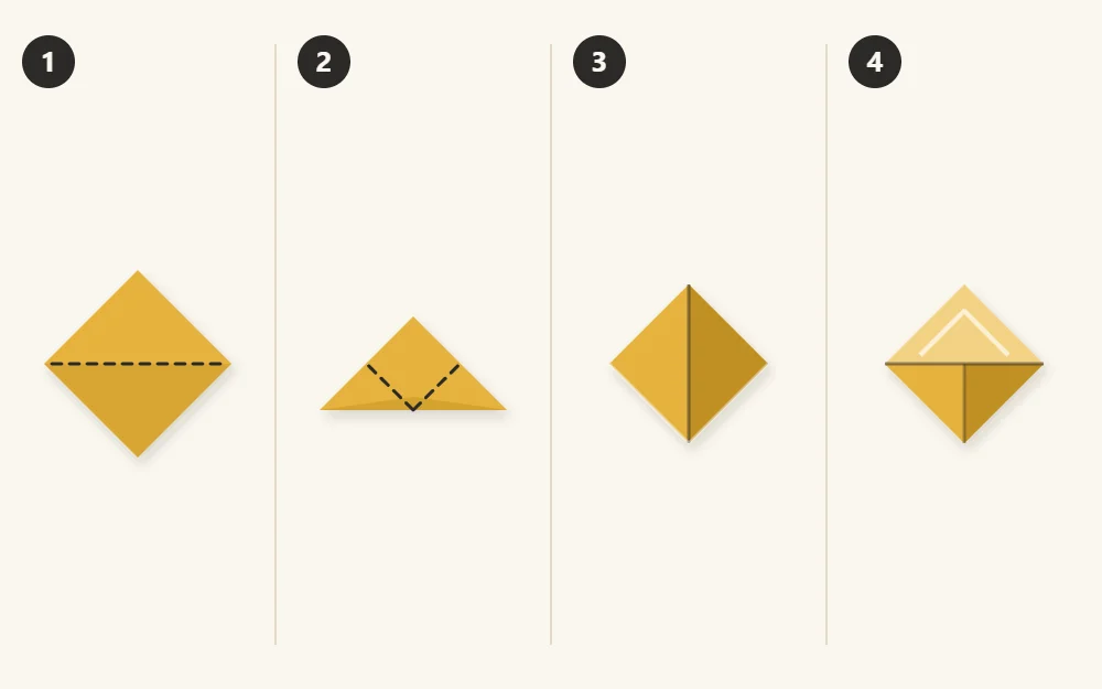 Four stages of folding a corner bookmark: a paper square, a triangle, side points folded up and the finished pocket